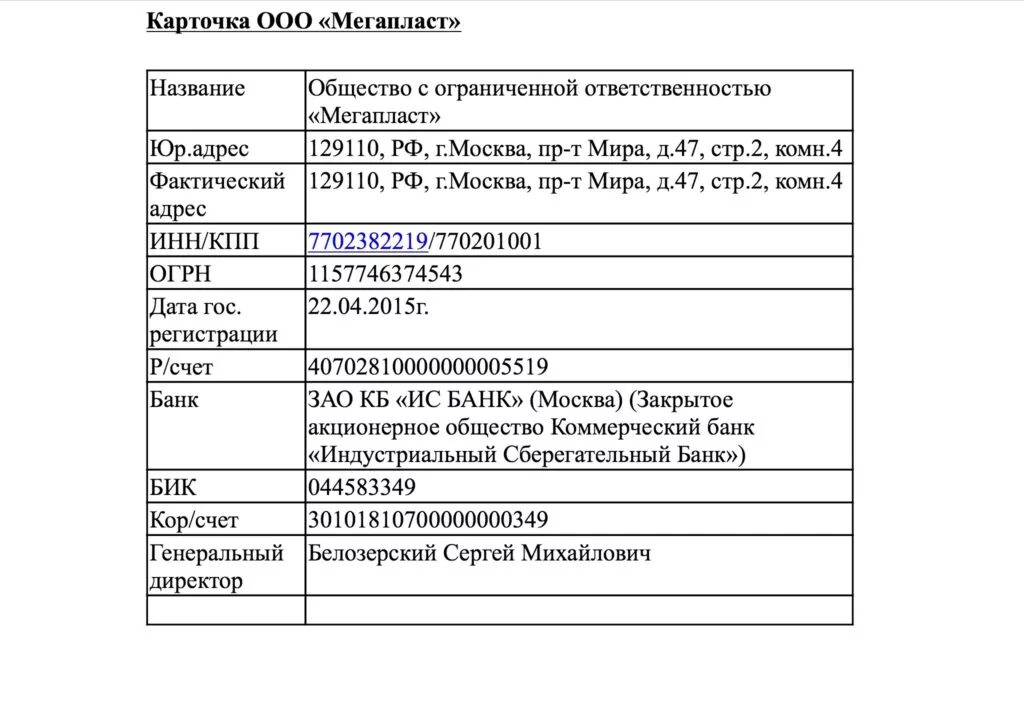 Реквизиты компании г москва. Реквизиты фирмы. Банковские реквизиты предприятий россии. Реквизиты компании г москва. Банковские реквизиты компании.