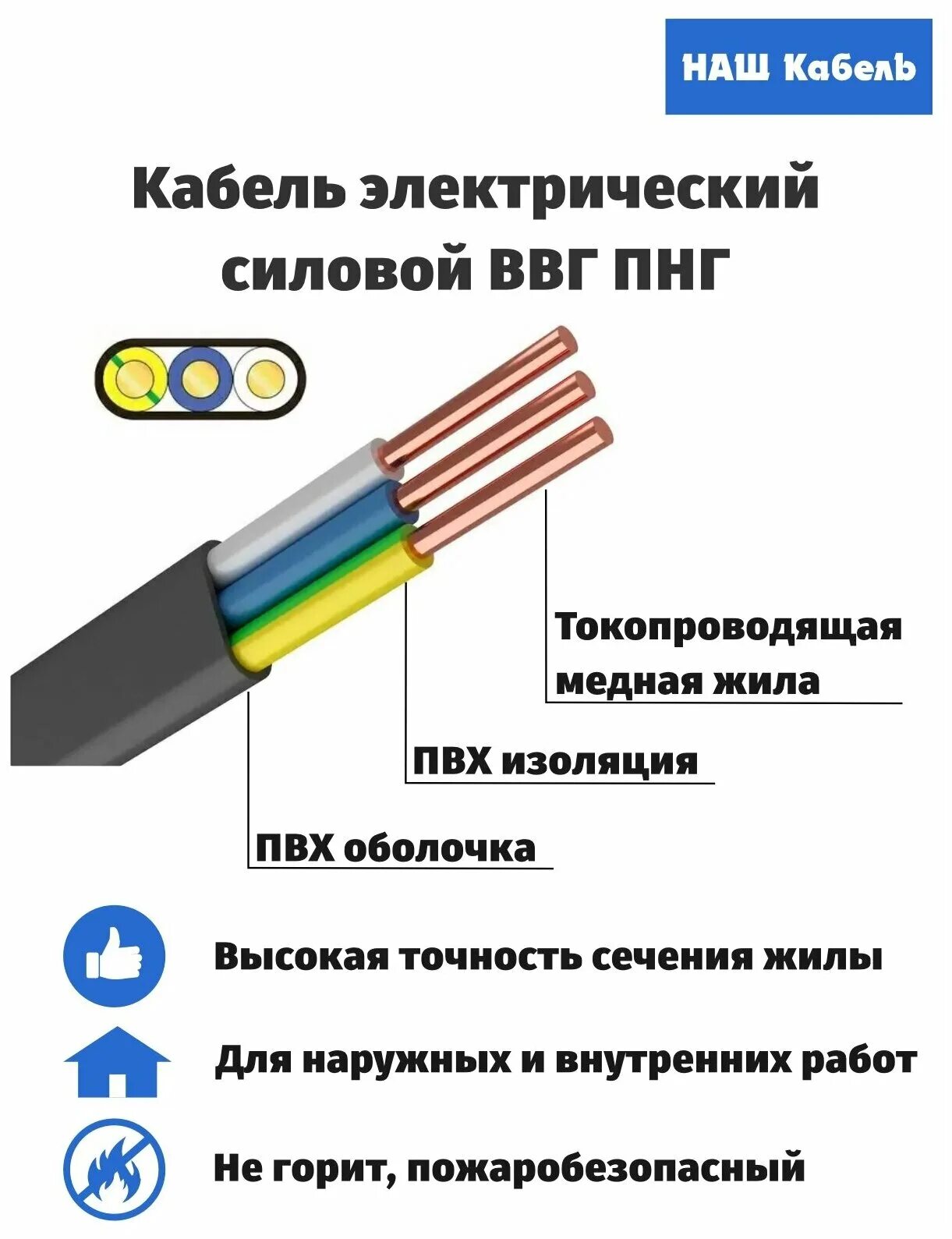 Кабель ввг пнг цена