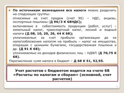 Начисление налогового обязательства