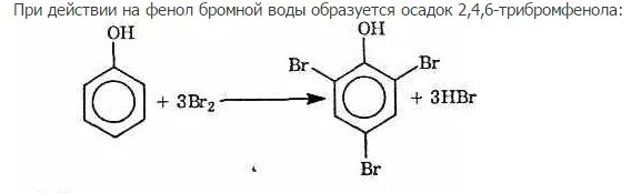 Бензол и бромная вода реакция. Трибромфенол из бензола. Взаимодействие бензола с бромной водой. Взаимодействие бензолаи бромной во.