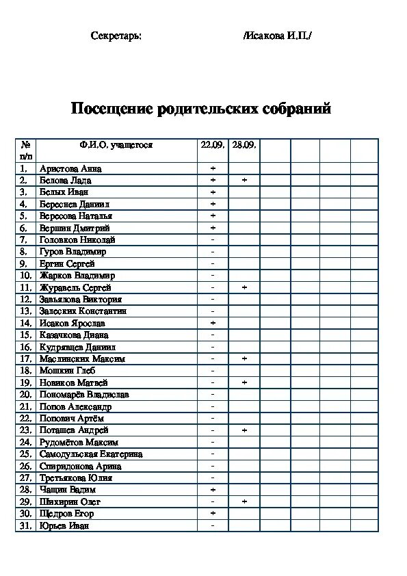 Явочный лист на родительское собрание в школе. Ведомость посещения родительских собраний. листок учета посещений родительских собраний шаблон. лист посещения родительского собрания в школе.