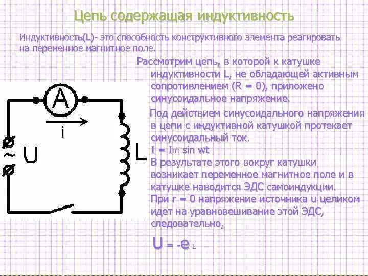 Цепь содержащая катушку индуктивности. Катушка индуктивности в цепи переменного тока. Катушка индуктивности в цепи переменного тока схема. Схема электрической цепи с катушкой индуктивности. Схема включения катушки индуктивности и источника постоянного тока.