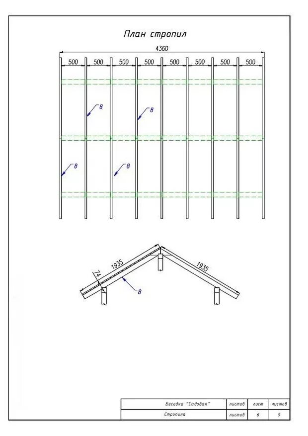 Какой размер стропил. Шаг между стропилами односкатной крыши. Шаг стропил на односкатной кровле. Шаг между стропилами односкатной крыши чертежи. Шаг деревянных стропил таблица.
