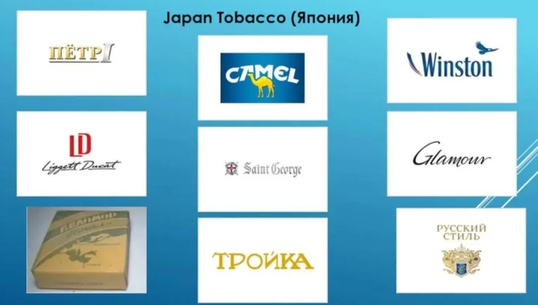 Jti табачная компания. Компания Japan Tobacco. JTI бренды. Торговые марки JTI. Ассортимент компании JTI.