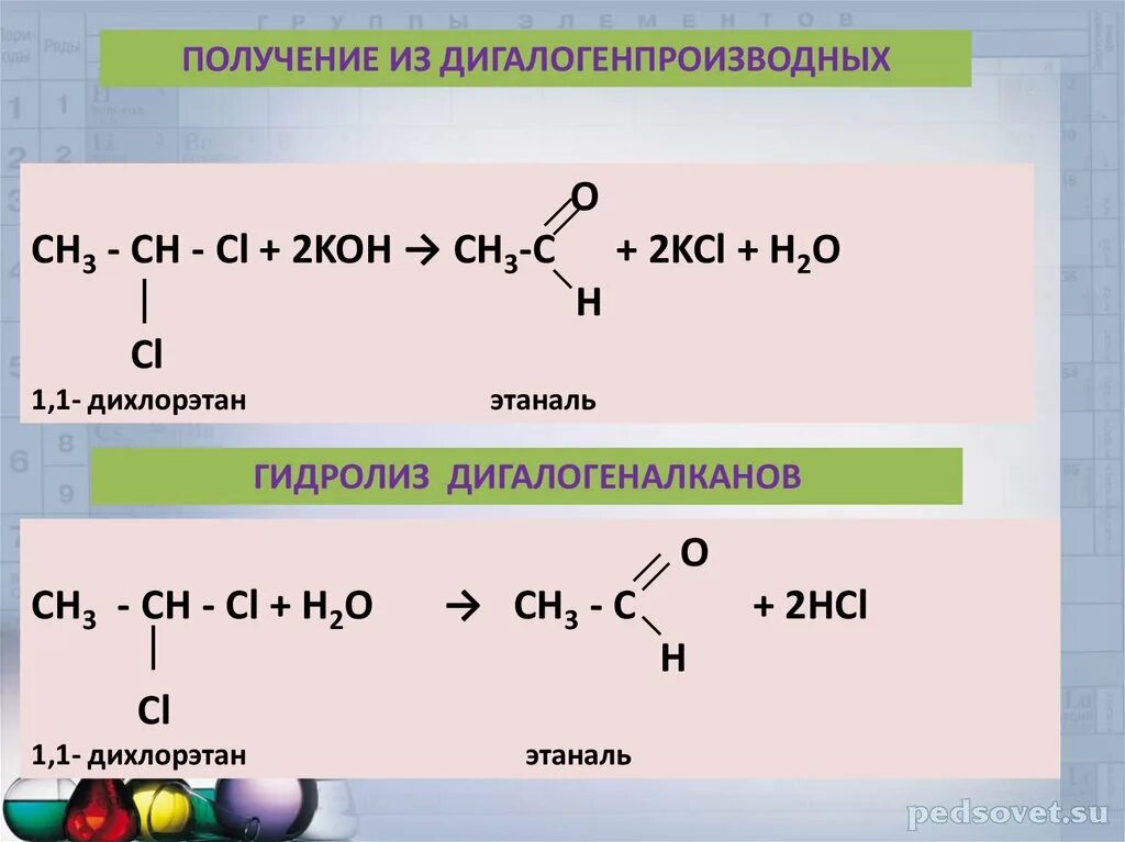 Этаналь из 1 1 дихлорэтана. 1 1 Дихлорэтан. 1 2 Дихлорэтан в этаналь. Дихлорэтан в этаналь.