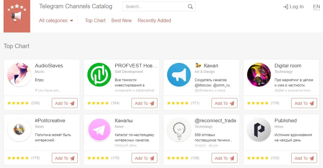 Best telegram channels. Телеграмм каталог. Каталог каналов. Телега для каталога. Тг в каталоге что это.