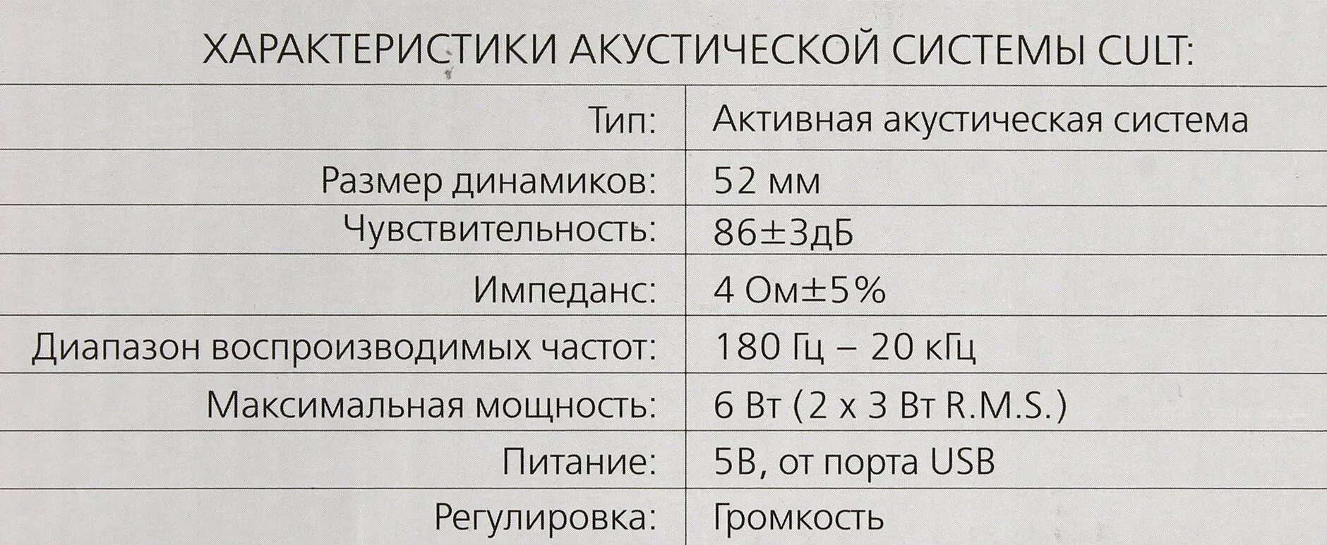 Выходная мощность акустической. Мощность колонок в ваттах что это. Таблица мощности усилителя и динамиков. Номинальная и максимальная мощность динамиков. Соотношение мощности усилителя и акустики.