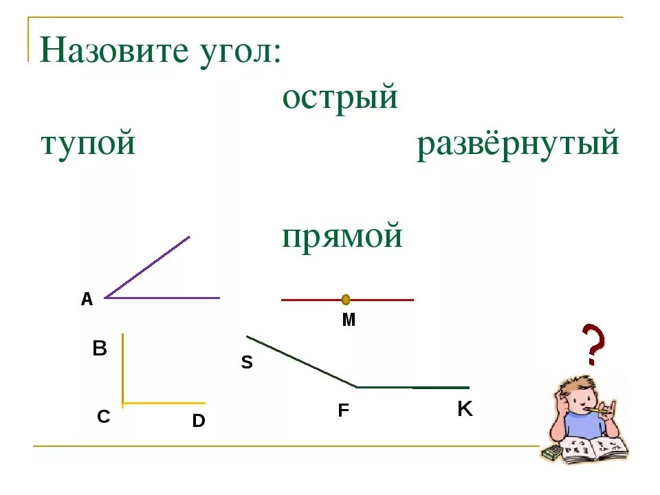 Схема прямого угла