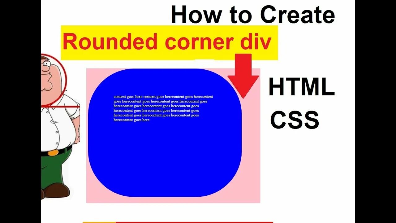 Rounded html. Круглый div в html. Border Radius CSS круг. Свойство border – Radius в CSS. Радиус границы в CSS.