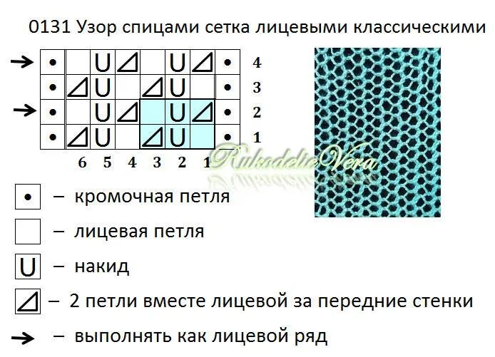 Ажурная сетка спицами схемы. Ажурные сетка спицами со схемами простые. Вязание спицами узоры сетка схемы и описание. Сетчатый узор спицами.