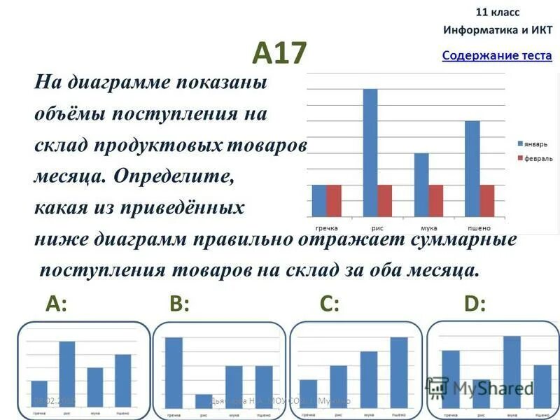 Какие из приведенных. Вопросы итоги. К реформе патриарха никона из приведенных ниже положений относится. Какое из приведенных ниже положений правильно отражает. Задачи местного самоуправления право 10 класс.