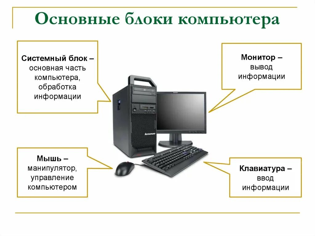 Центральным блоком персонального компьютера