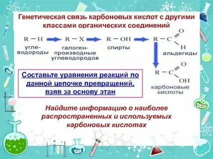 Органические связи организации