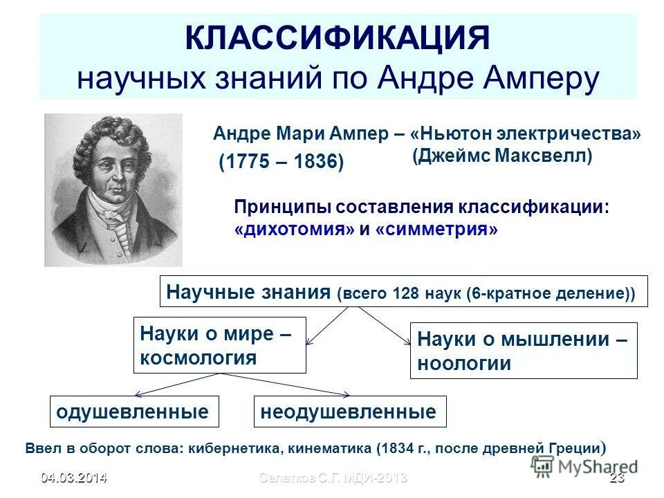 Классификация наук. Естественная систематика кто создал. Первую научную классификацию создал. К линней классификация живых. Первую научную классификацию организмов создал ч.