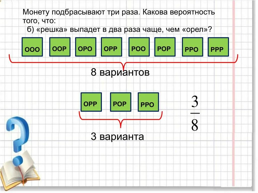 Какова вероятность что выпадет 1. Монету подбрасывают три раза какова вероятность того что. Монету подбрасывают 5 раз какова вероятность. Монету подбрасывают 2 раза какова вероятность того что выпадет Орел. Монету подбрасывают 4 раза какова вероятность того что.