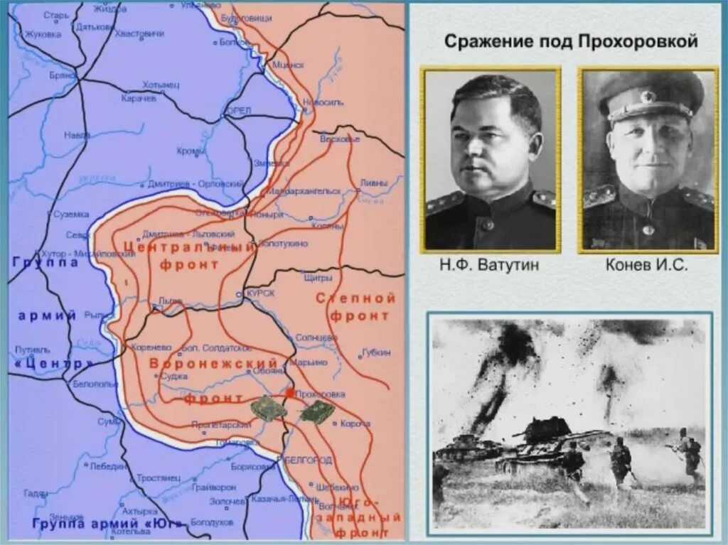 Командующий центральным фронтом в курской. Карта курской битвы. курская битва карта боевых действий. курская битва карта. карта боя под прохоровкой.