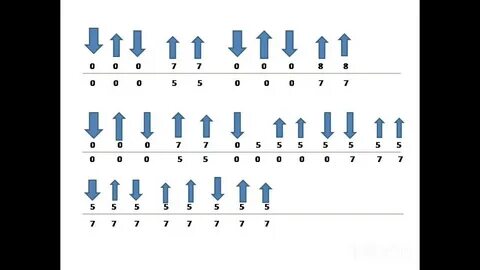 Қыз секс-машинадан ағынмен келді