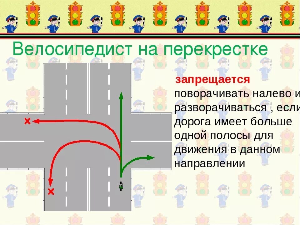 Проезд регулируемых перекрестков поворот налево. Поворот налево велосипедиста ПДД. Порядок движения на перекрестке. Поворот налево на перекрестке велосипедист. Направление движения 1 класс