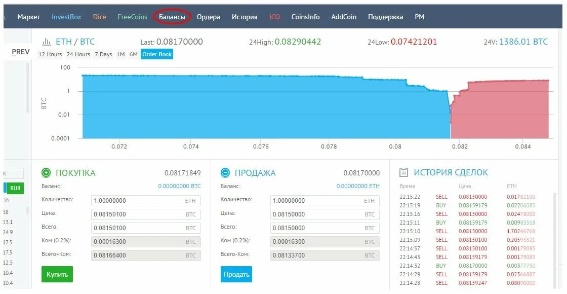 Order 24. Балансы биткоина на биржах. Биржа балансов. 50 BTC баланс фото. Баланс в бирже unu.