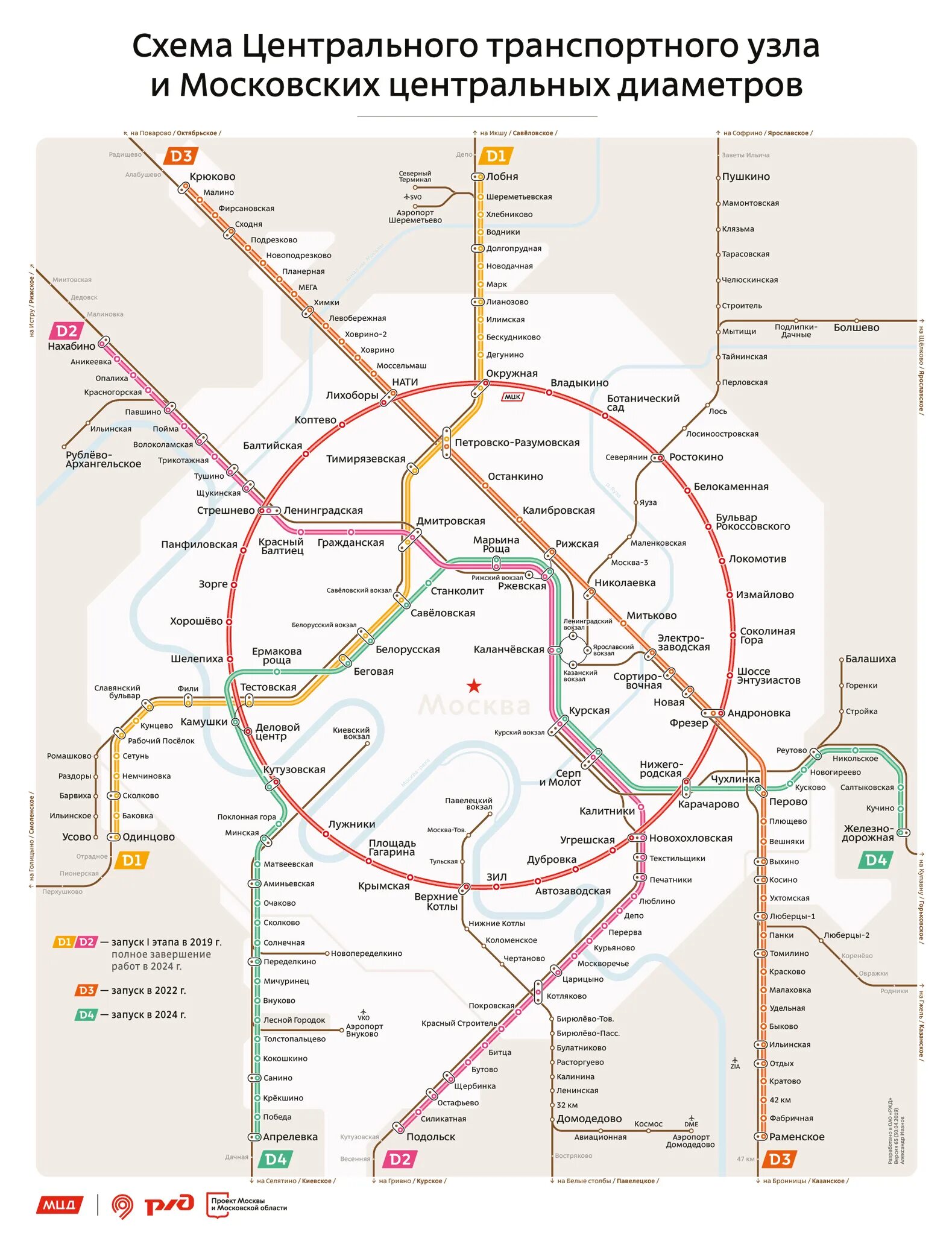 Диаметры Москвы схема. Схема метро Москвы новая. Схема метро с московскими диаметрами. Схема Московского метрополитена с диаметрами. Расписание ростокино фабрика