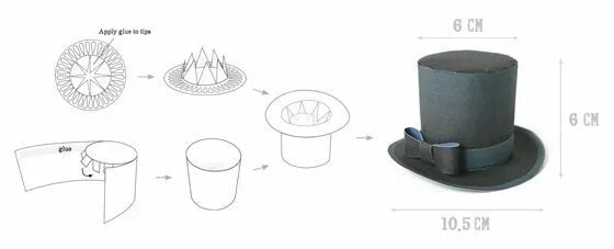 Цилиндр из картона. Как сделать шляпу цилиндр из картона. Выкройка шляпки цилиндра. Как сделать цилиндр из картона. Шляпа цилиндр выкройка.