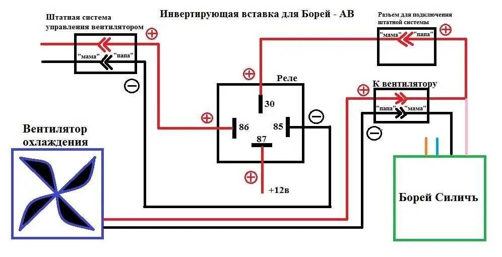 Схема подключения вентилятора системы охлаждения. Вентилятор охлаждения ВАЗ 2110 схема подключения напрямую. Схема подключения электровентилятора через 5 контактное реле. Схема подключения вентилятора охлаждения автомобильного реле.