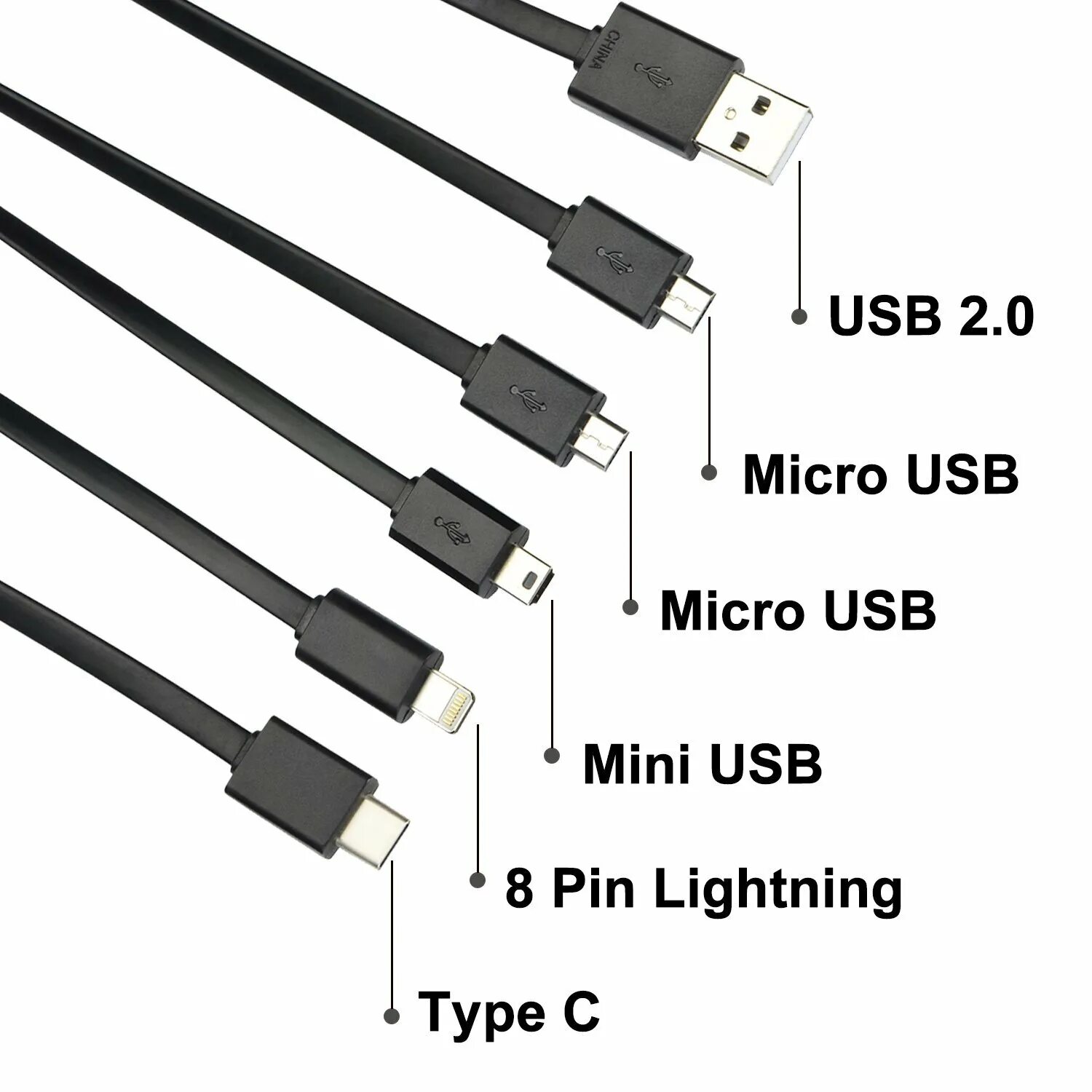 Type c type b кабель. Usb 2.0 разъём u034. разъем на кабеле micro-usb 2.0 type-a. micro/mini/type-c usb кабель. usb c к usb type b 2,0 кабель.