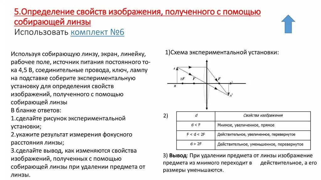 Изображение, полученное с помощью собирающей линзы. Свойства изображения полученного с помощью собирающей линзы. Изображение получаемое с помощью линзы. Получение изображения с помощью собирающей линзы