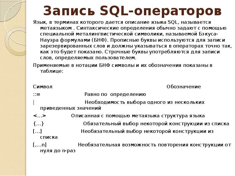 Sql symbols. Sql обозначение. операторы языка sql. язык структурированных запросов sql. подстановочные символы sql.