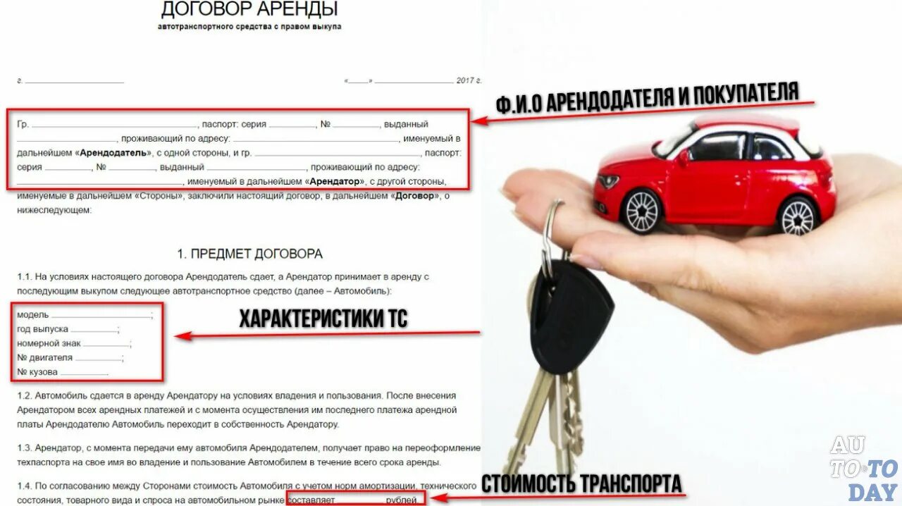 Взять ип в аренду. Арендую авто с выкупом. Договор выкупа авто без. Субаренда автомобилей. Договор аренды автомобиля.