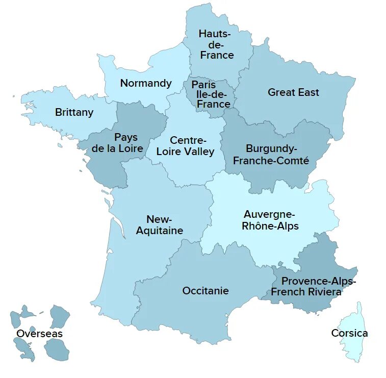 Status in the region. Status in the region