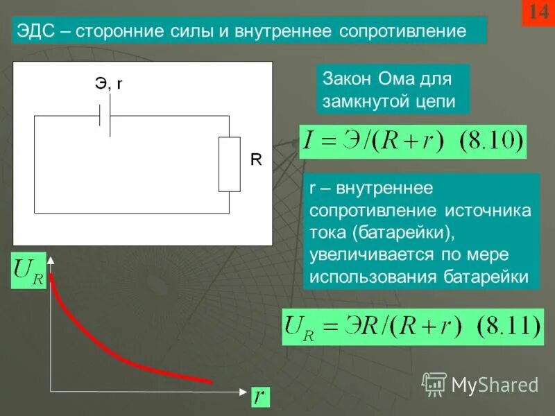 закон ома сторонние силы. формула закона закона ома для участка цепи. закон ома сторонние силы. закон ома сторонние силы. формула для неоднородного участка цепи.