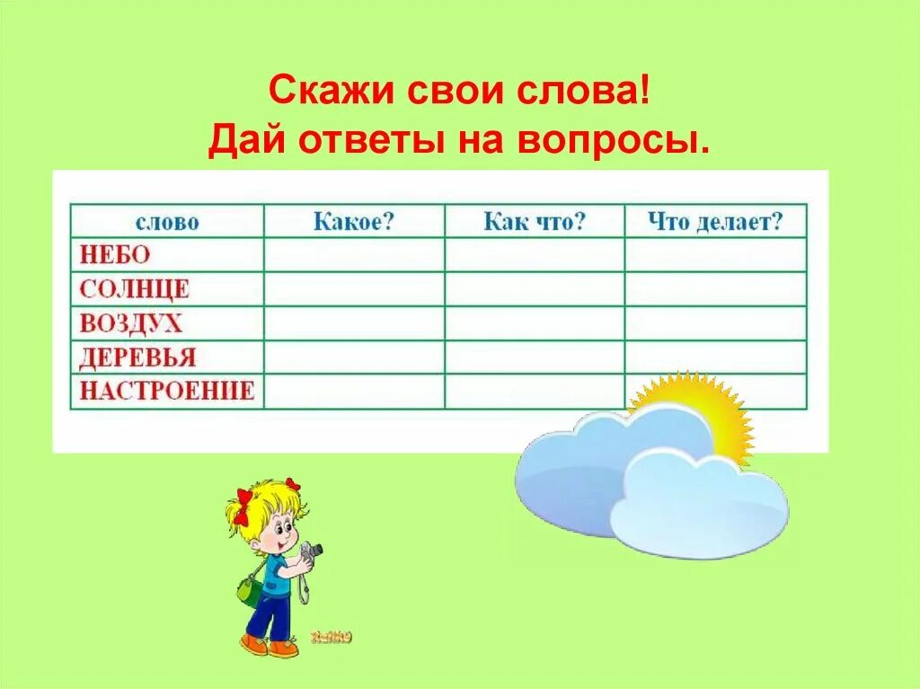 Слова помощники. Небо слово-помощник. Слова помощники к слову помощник. Слово помощник 1 модели класс. Слова помошник