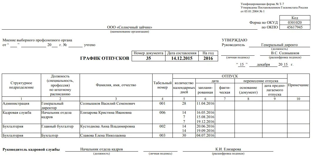 Образец заполнения Графика отпусков форма т-7. Форма т-7 график отпусков 2022. График отпусков бланк образец. График отпусков работников по форме т7. Формы унифицированной системы