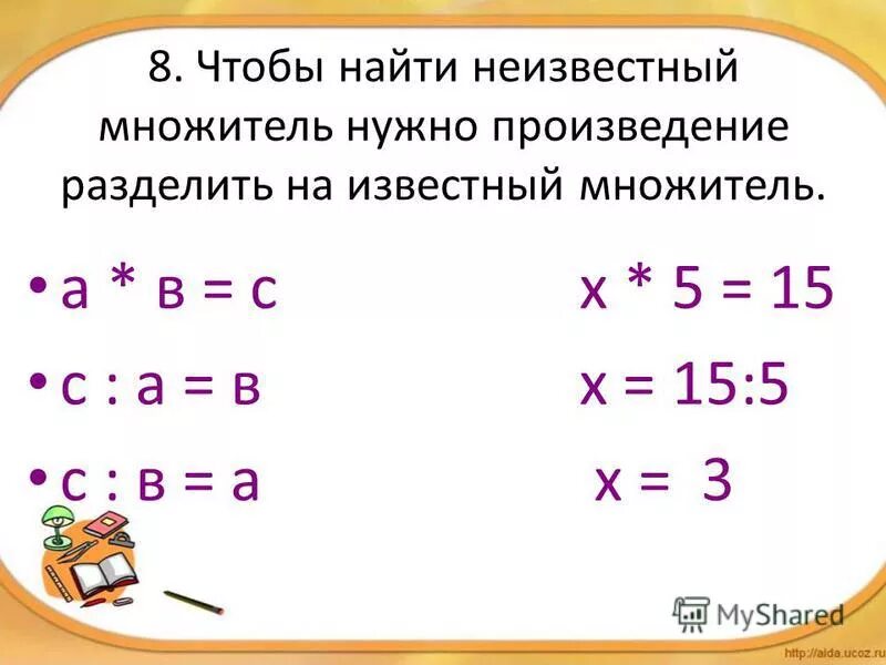 Разложение чмслана простые множтили. Разложение составного числа на простые множители. Простые множители числа. Алгоритм разложения числа на простые множители. Как найти 1 множитель.
