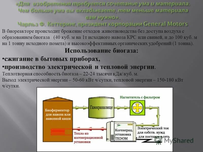 Применение тн. Биогаз какой ресурс исчерпаемый. Процесс брожения биогаза картинка. Идеальные картины биогаза на презентацию.