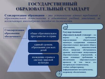 Утверждена следующая структура федеральной рабочей программы воспитания