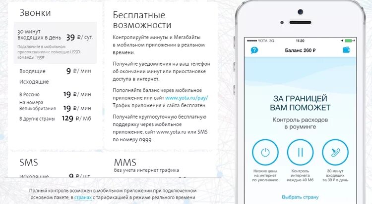 Как подключить интернет в роуминге. Ёта интернет в роуминге за границей. Йота. Йота роуминг. Подключить YOTAВ роулминге.