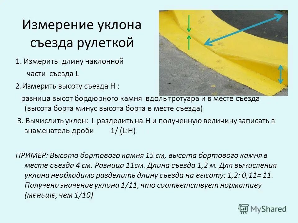 Уклон пандуса 1:10. Уклон пандуса для коляски инвалида. Наклон пандуса по ГОСТУ. Пандусы для инвалидов нормы. Максимальный уклон площадок