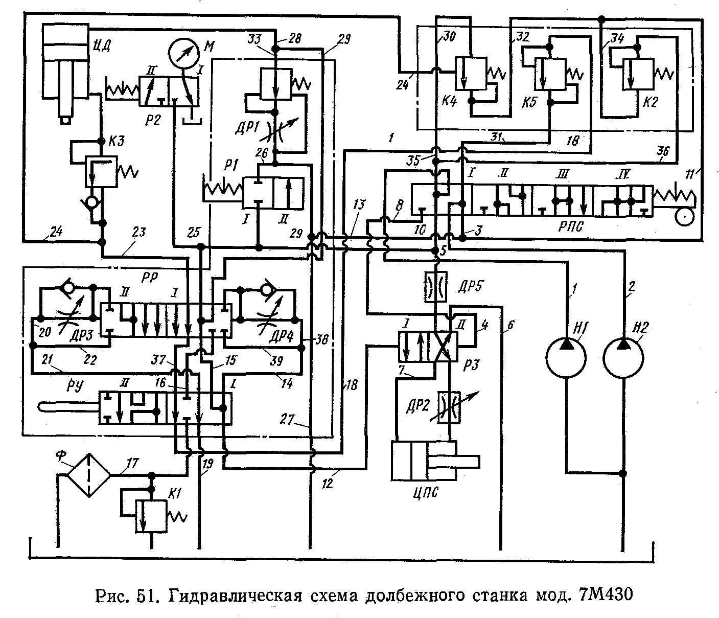 Карусельный станок 1512 гидравлическая схема. Схема гидравлических станков. Схема гидравлических станков. 3к227в гидросхема станка. Электрическая схема кругло-шлиыовального станка.