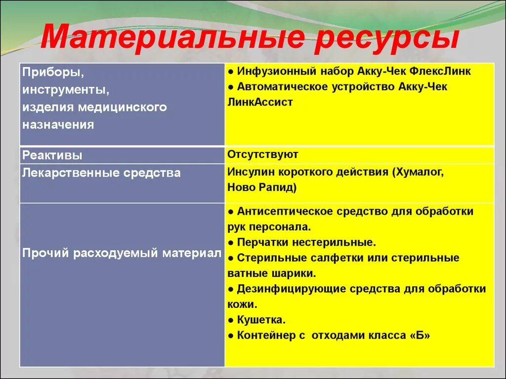 Материальные ресурсы определение и виды. Материальные ресурсы определение и виды