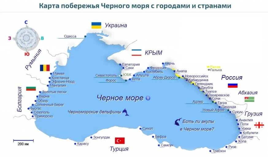 На побережье моря расположена страна