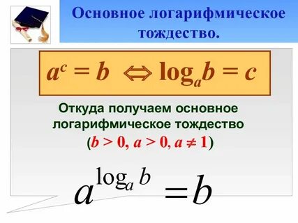 Обратная степень