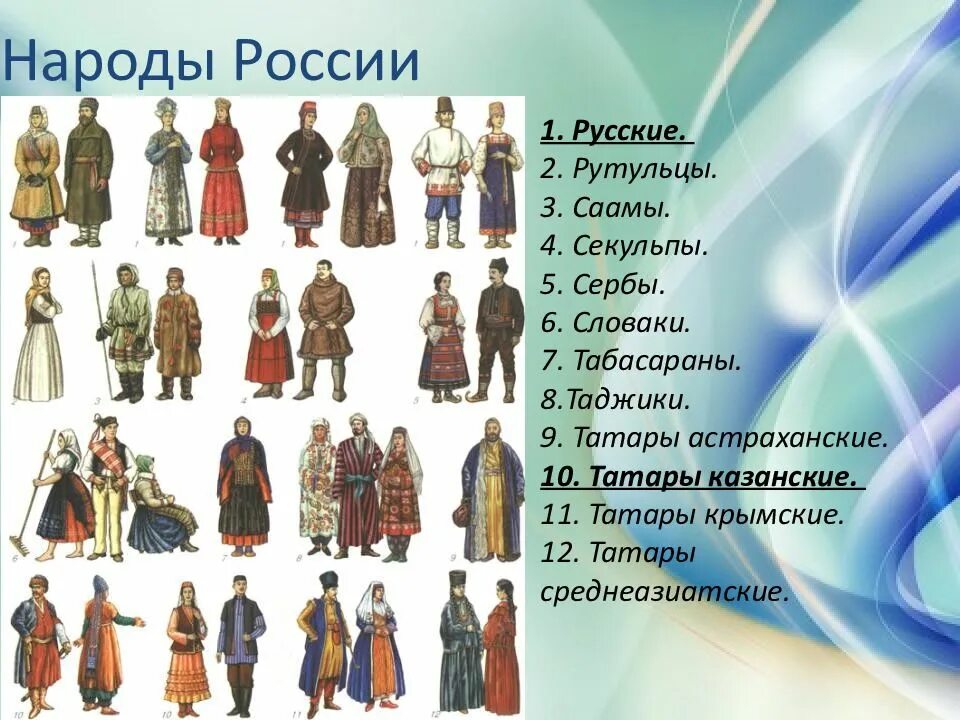 Какие народы россии крупнейшие. Народы России. Название народов. Семья народов России. Костюмы народностей России.