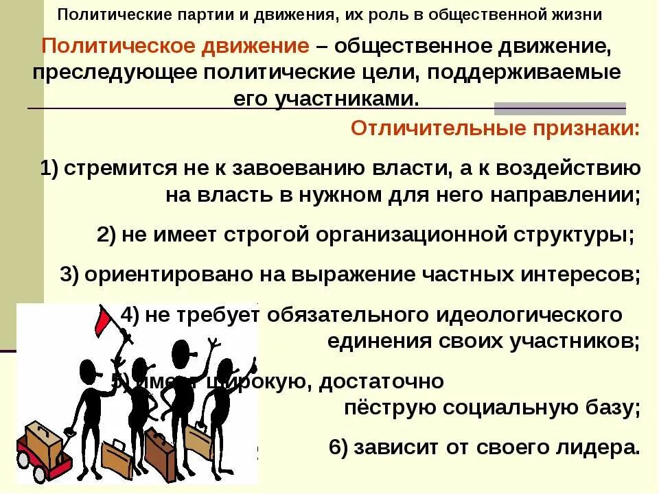 Политическая идеология общественно политического движения. Политическое движение это в обществознании. Политические партии и движения. Функции общественно-политических движений. Политические партии и движения функции.