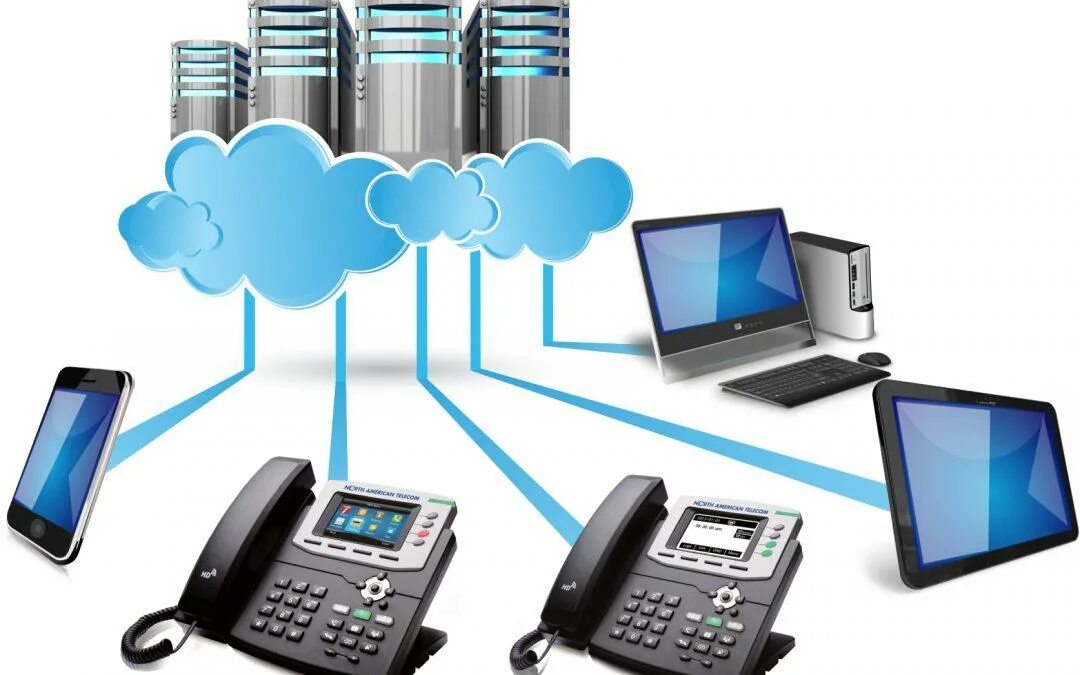 IP телефония. VOIP телефония. SIP телефония. VOIP IP телефония. Эл сети телефон