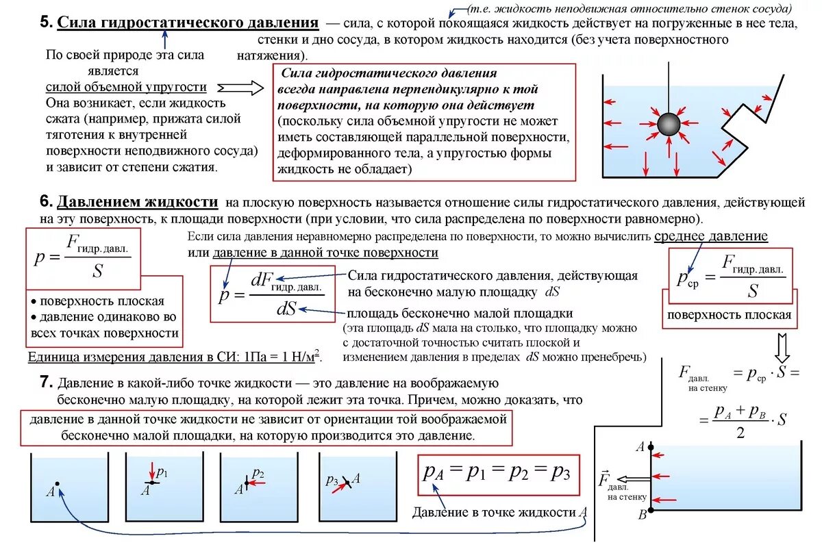 Формулы по физике тема давление. Формулы по статике и гидростатике. Сила гидростатического давления жидкости на плоскую поверхность. Статика физика 10 класс опорный конспект. Сила гидростатического давления на плоские фигуры.