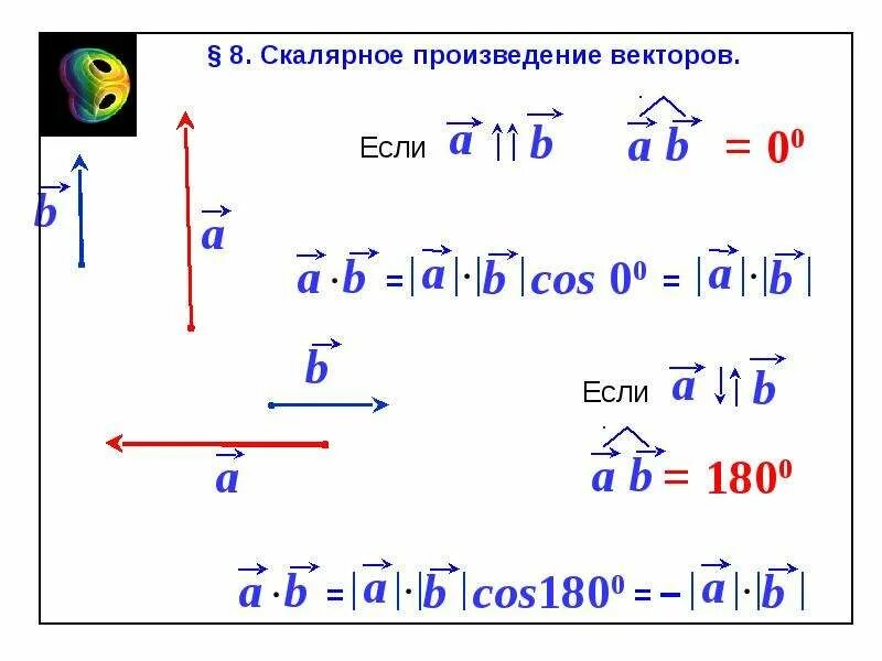 Скалярное произведение двух векторов пример 4 скалярное произведение векторов ав и са Telegraph