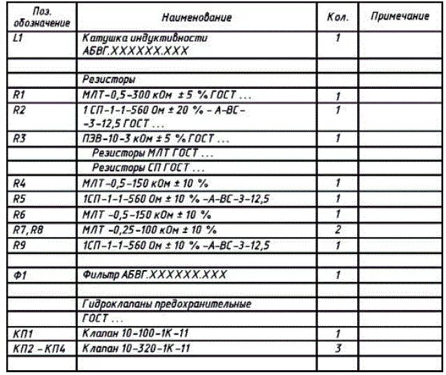Спецификация пэ3. Перечень элементов в компасе. 701. Пэ3 перечень элементов рамка гост. Перечень элементов к схеме электрической принципиальной ц4380.