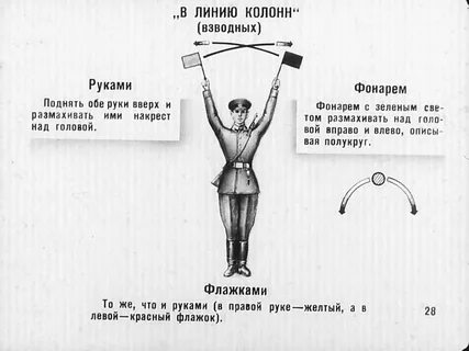 Управление флажками